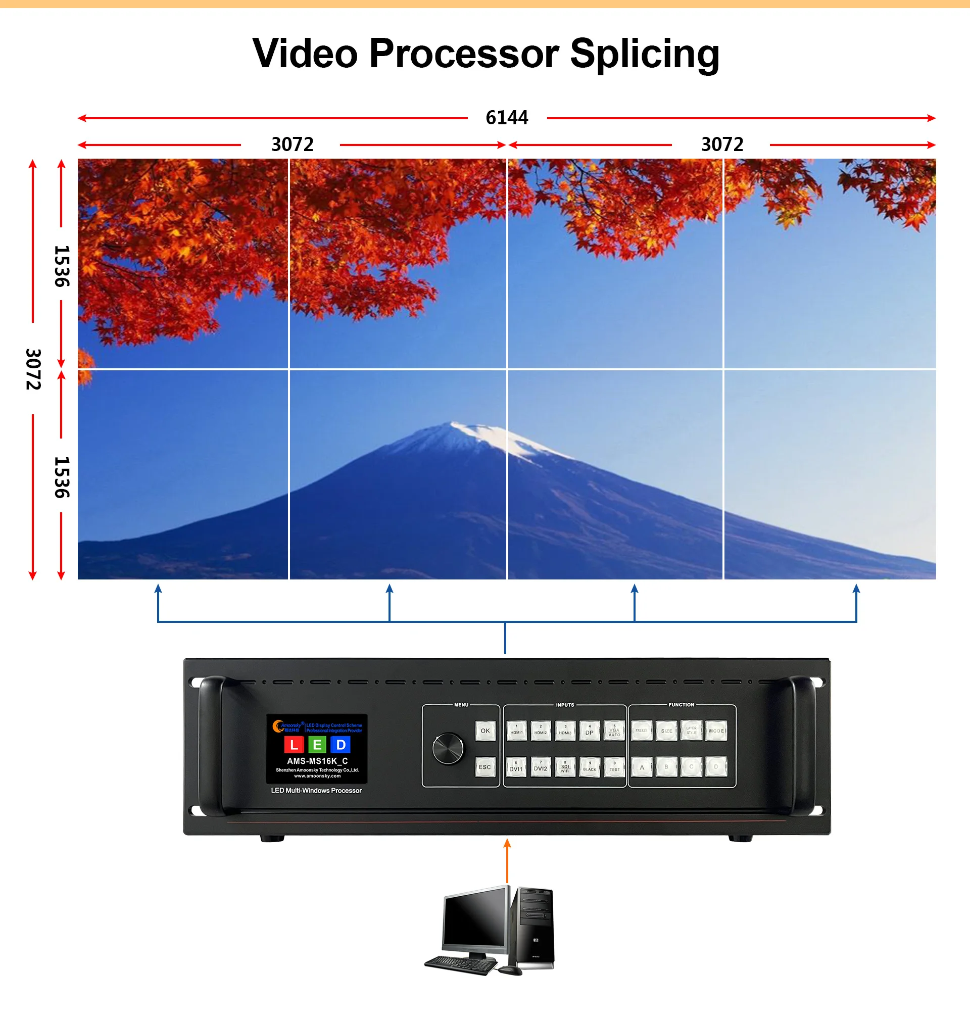 MS16K_C Seamless Mosaic Splitting 11 Testing Patterns 2 Layers Arbitrary Cross-zone 16K LED Multi-window Splicer Processor