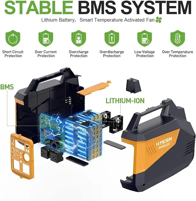 محطة طاقة محمولة 500 وات 618 وات في الساعة بطارية ليثيوم احتياطية، مولدات شمسية خارجية للتخييم والسفر والتعتيم في حالات الطوارئ #3