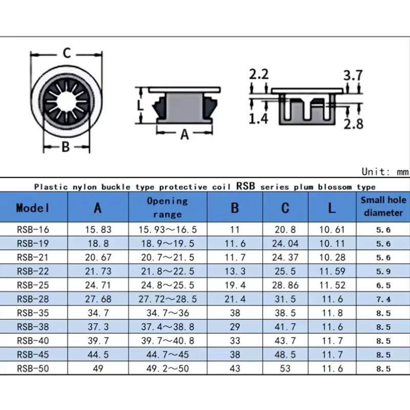 Black Nylon Plastic Cable Hole Cover Furniture Dust Plug Buckle Office Computer Table Grommet Wire Passing Line Outlet Rings