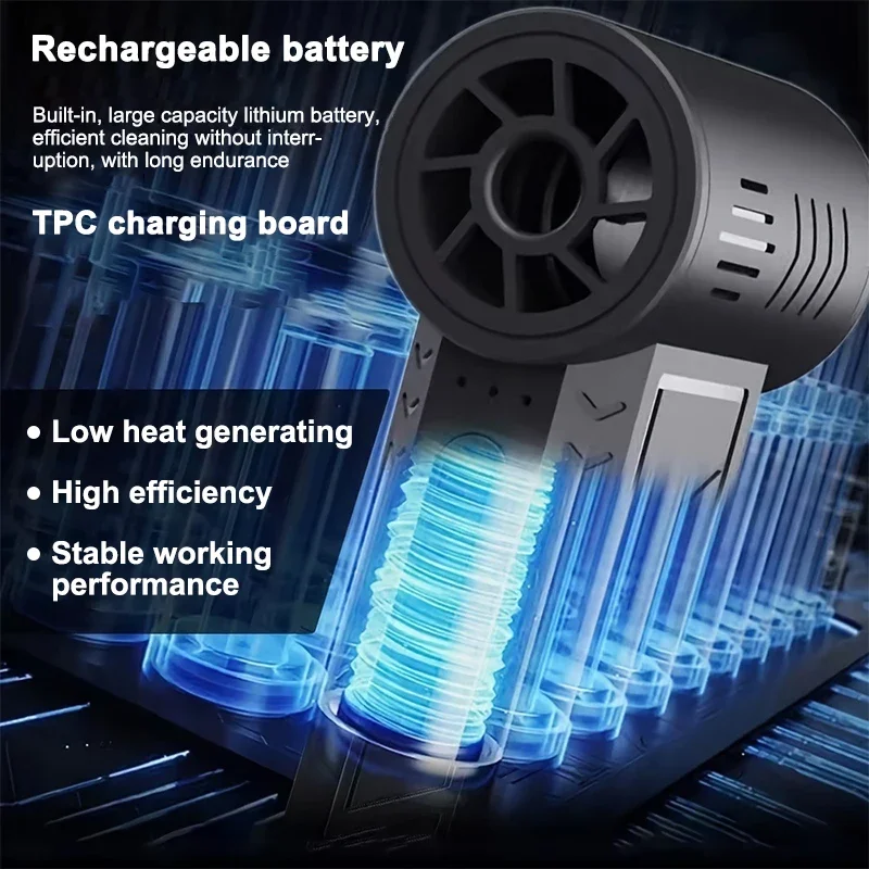 Рисунок 6 - Пылесос со сжатым воздухом 130000