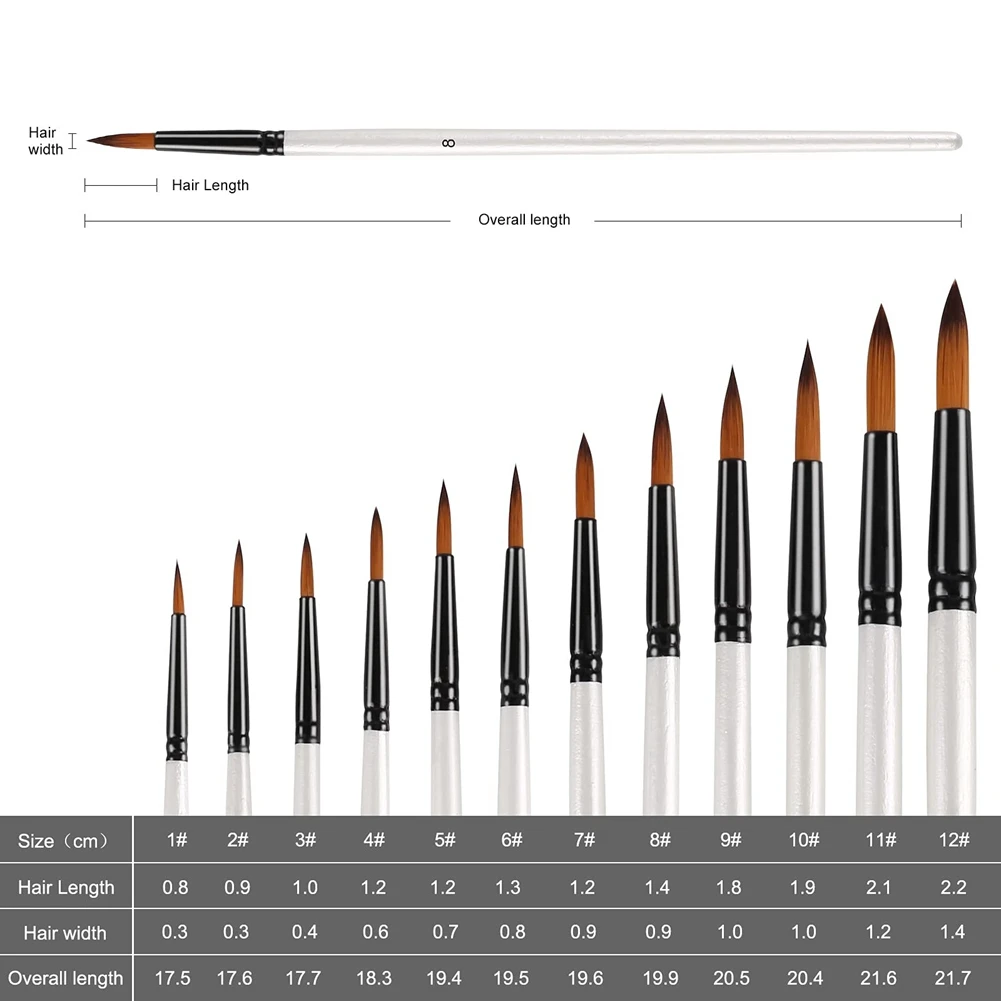 12Pcs Acrylic Paint Brushes Set, Professional Round-Pointed Tip Artist Paint Brushes for Acrylic Watercolor Oil Painting