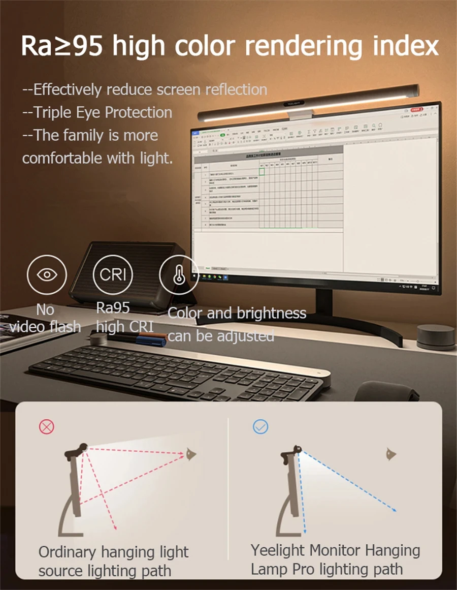 YEELIGHT Screen Light Bar Pro Eyes Protection Reading Smart PC Computer Lamp Display Hanging Light APP Control by mi Home