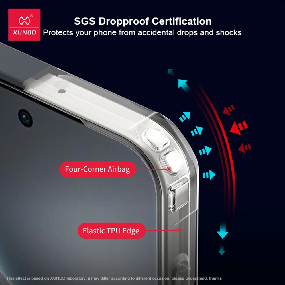 Przezroczyste etui XUNDD do OPPO Find X9 / X9 Pro, odporne na upadki i wstrząsy, przezroczysta osłona z bumperem, wysokiej jakości ochronne etui na telefon. — zdjęcie produktu 2