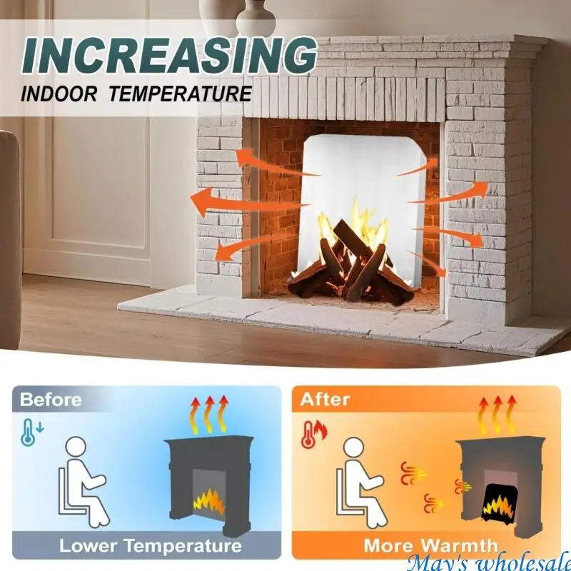 Heat Immune Fireback Protect With Modifiable Stand For Strengthened Warmth 448A