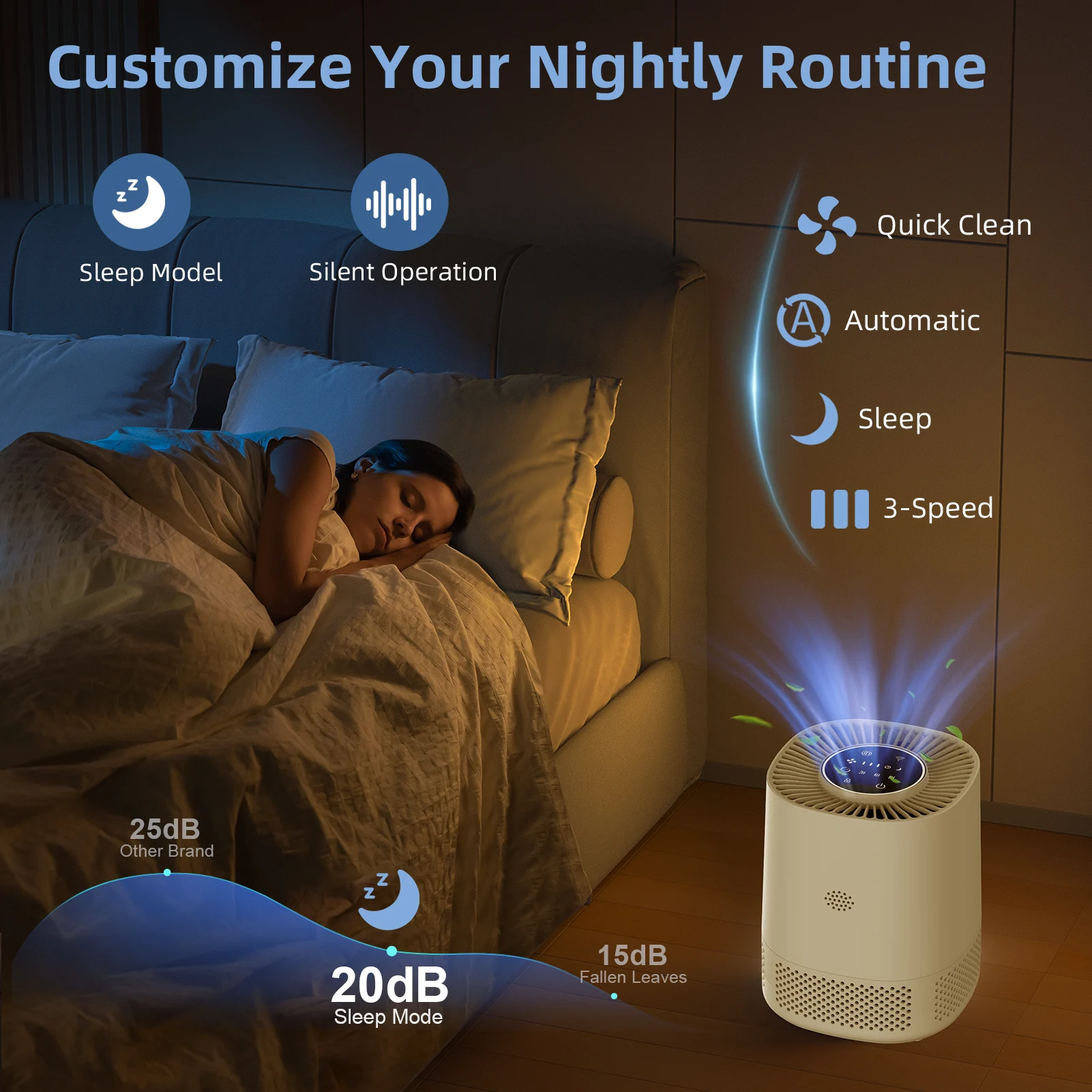 Smart PM2.5 Display HEPA Air Purifier photo 3