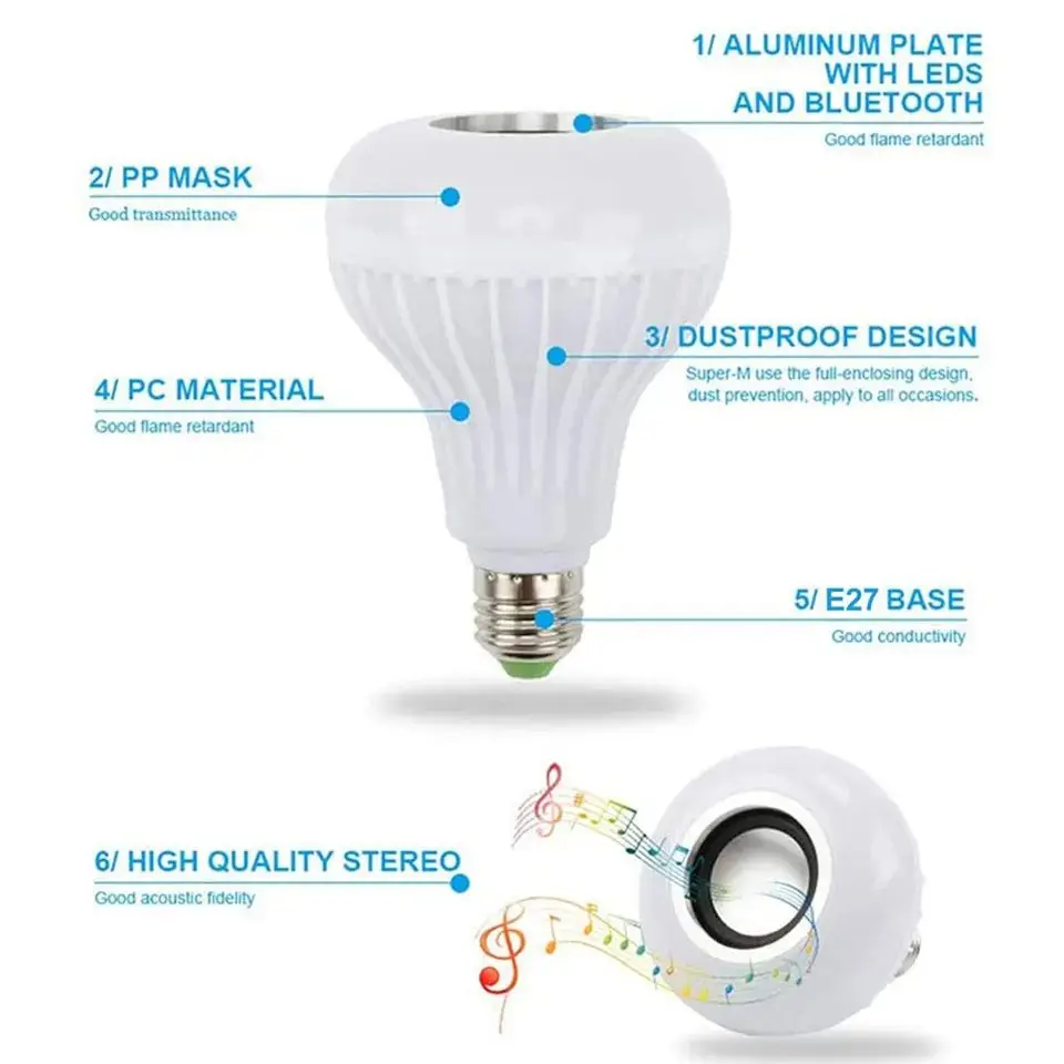 بلوتوث الموسيقى المتكلم لمبة ، DJ ديسكو ضوء ، لمبة عكس الضوء ، التحكم عن بعد ، غرفة المعيشة المنزلية ، مرحلة الإضاءة ، RGBW ، E27 ، 85-265 فولت