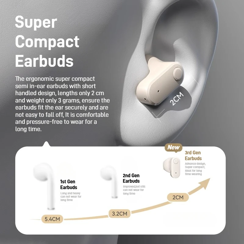 Sansui Mini Bluetooth TWS Earbuds 2cm Super Small in-Ear Earphone IPX4 Waterproof Sport Bluetooth Headphones ENC Noise Canceling