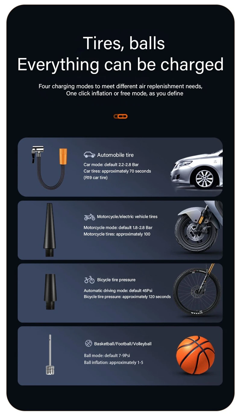Mini Pompa d'Aria Elettrica da 4000 mAh, Gonfiatore per Pneumatici