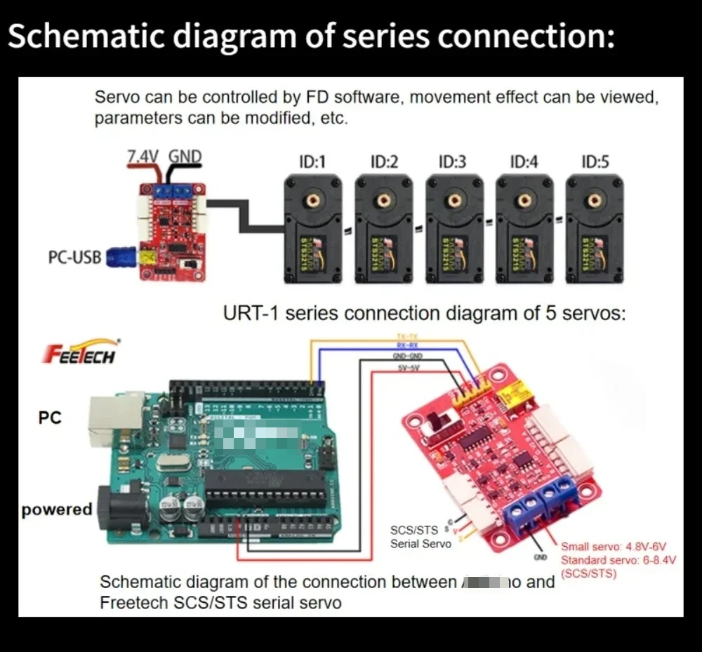 Feetech STS3215 19KG Dual Axis TTL String 360° Serial Bus Servo ST-3215-C001 7.4V for SO-ARM100 Robotic Arm Programming Robot