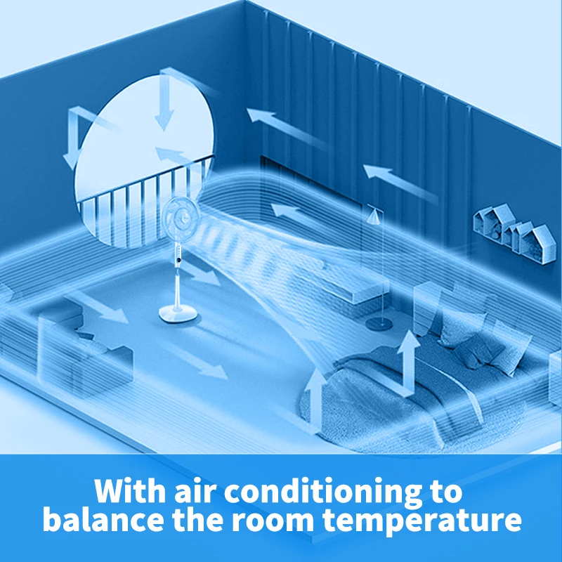 Thumbnail 3 - #37 Cheap Stand Electric Fans Worth Buying