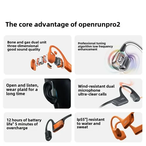 Imagen 2 del producto Original SHOKZ OpenRun Pro 2 S820 S821mini auriculares Bluetooth IP55 auriculares de conducción ósea impermeables auriculares deportivos de música
