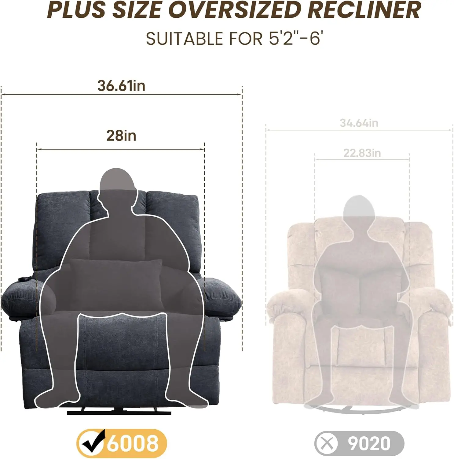 28in Power Recliner Chair 350lb, Extra Wide Electric Large Big Motorized Electric Recliner Chair with Remote Control Chair