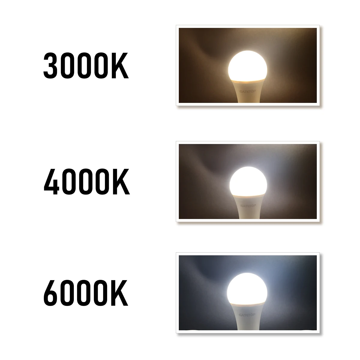 Lumière blanche chaude super brillante pour énergie solaire, lampes LED basses, éclairage de chargeur, G45, AC, DC, 12V-48V, Inda B22, 3W, 5W