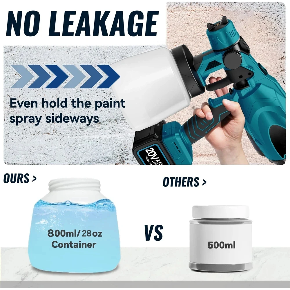 Heat Gun Paint Strip - Pistola pulverizadora eléctrica para el hogar,