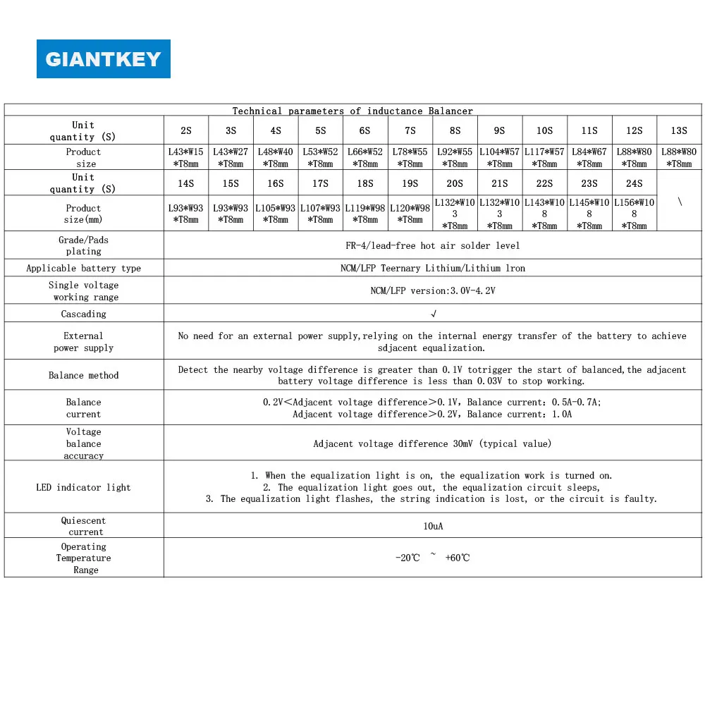 GIANTKEY Kondensator Balancer BMS Li-Ion Lifepo4 BMS 2S 4S 6S 7S 8S 10S 12S 13S 16S 20S 24S 12V 24V 36V 48V 72V mit Balance 1A