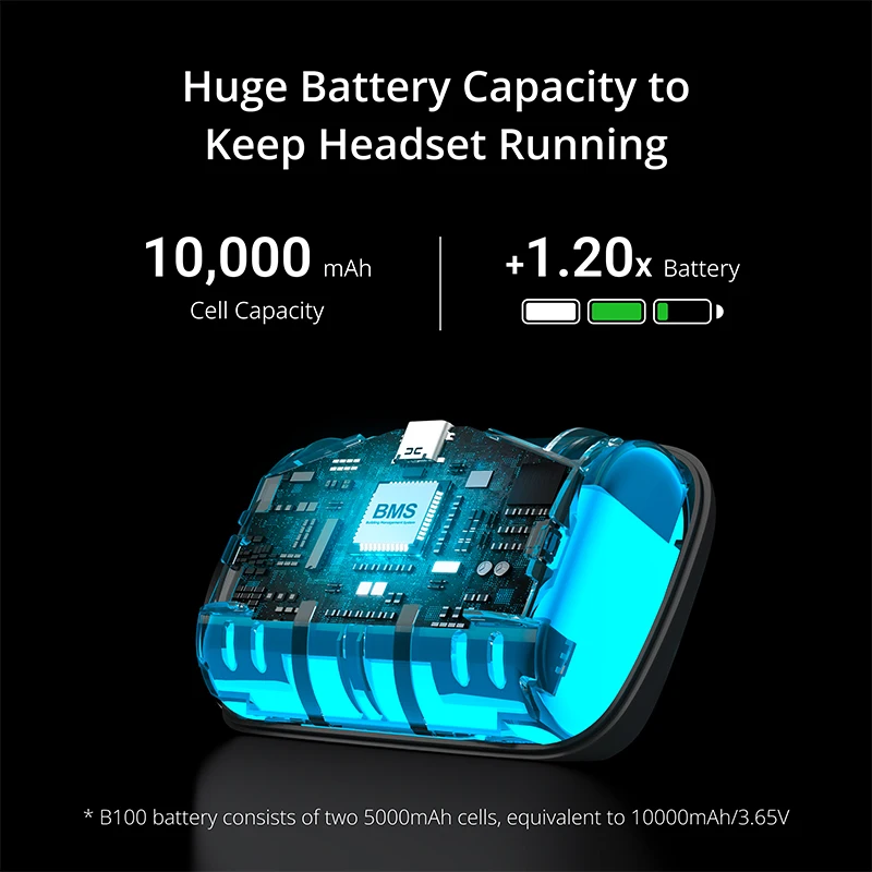 Ремешок для аккумулятора BOBOVR P4U для PICO 4 Ultra и Ultra Enterprise, расширенный аккумулятор емкостью 10000 мАч для улучшенного контроля VR