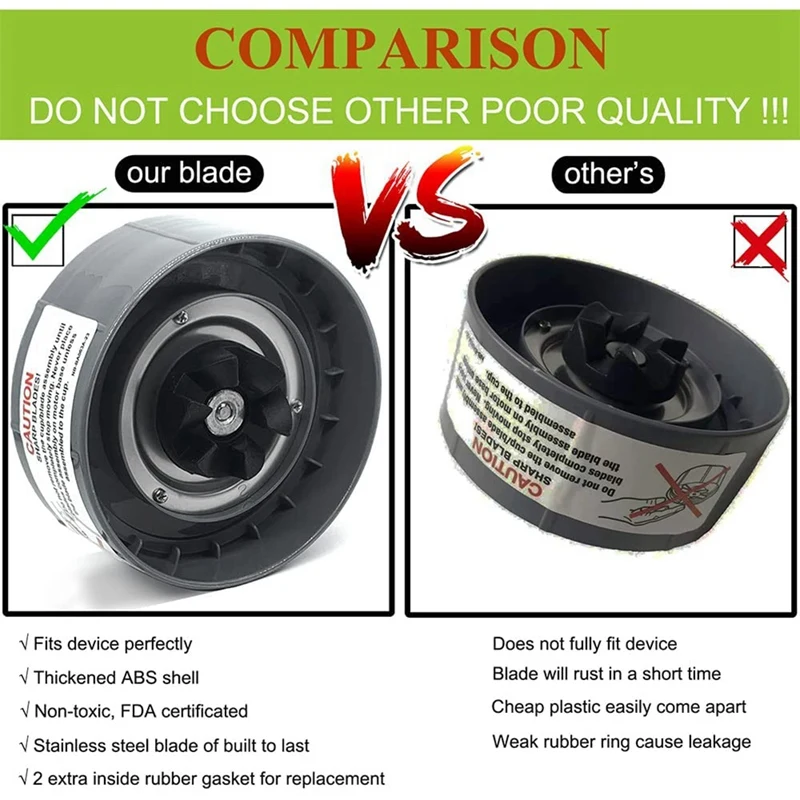2แพ็คเปลี่ยน Juicer ใบมีดสำหรับ Nutribullet 600W / Pro 900W Extractor Nutrient Extractor Smoothie Maker อะไหล่