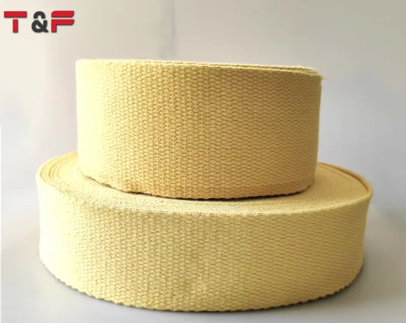 Picture 5: 3 Inch 76*3mm Kevlar Wick - 30 Metre Roll