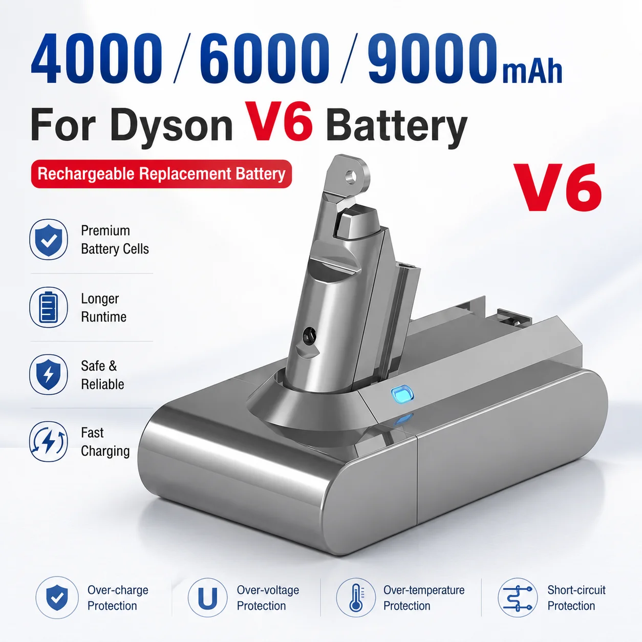 21.6V 6000/9000mAh for Dyson V6 Vacuum Cleaner Battery DC58 DC59 DC62 SV03 SV04 SV05 SV06 SV07 650 770 Absolute Vacuum Battery