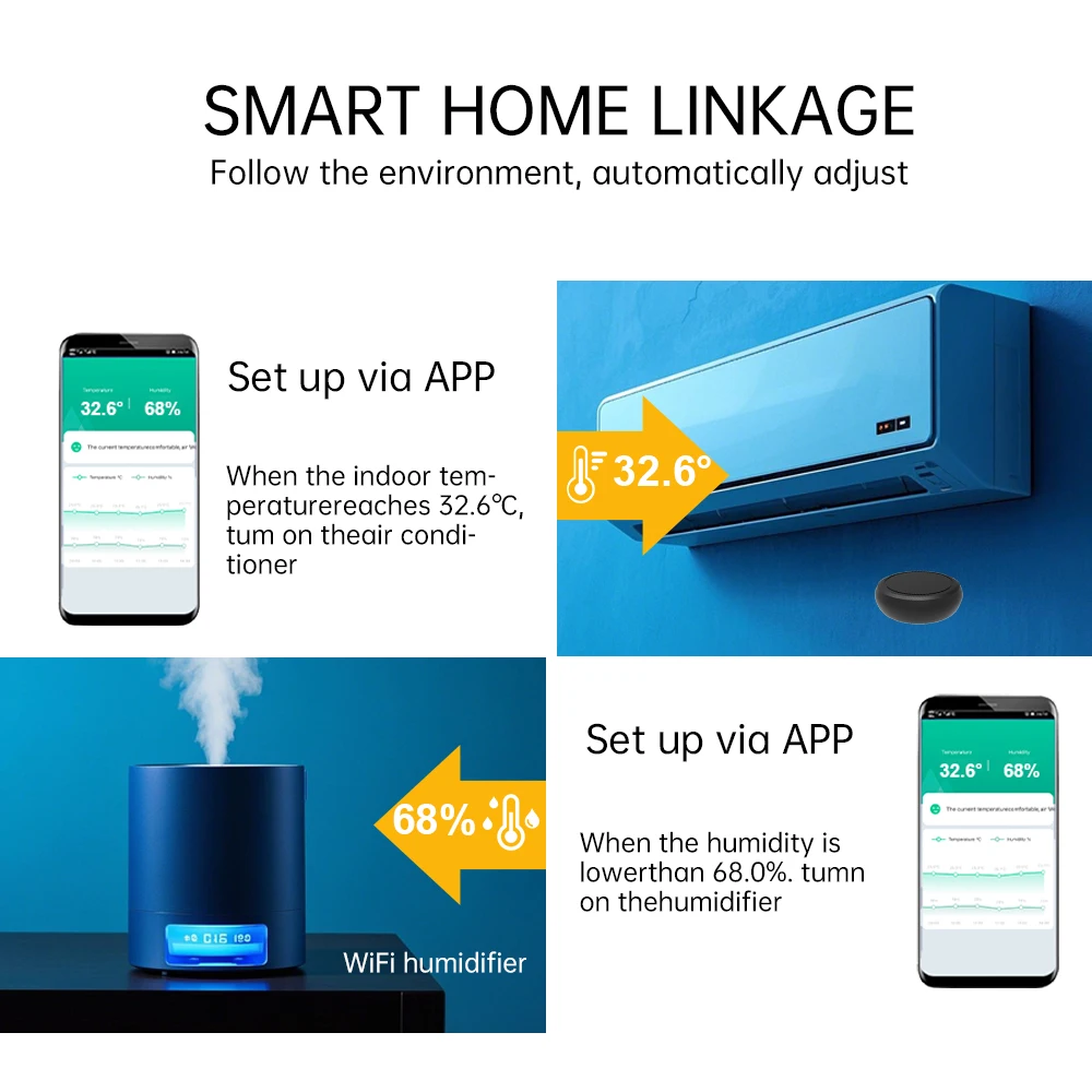 Tuya Smart WiFi Hygrometer Thermometer Real-Time Alerts Voice Alarm No Hub Required for Hotels Android Operating System Battery