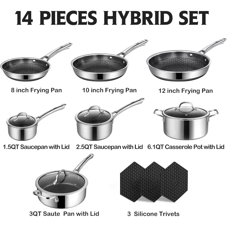 Thumbnail 4 - #4 Cookware Sets Comparison Guide