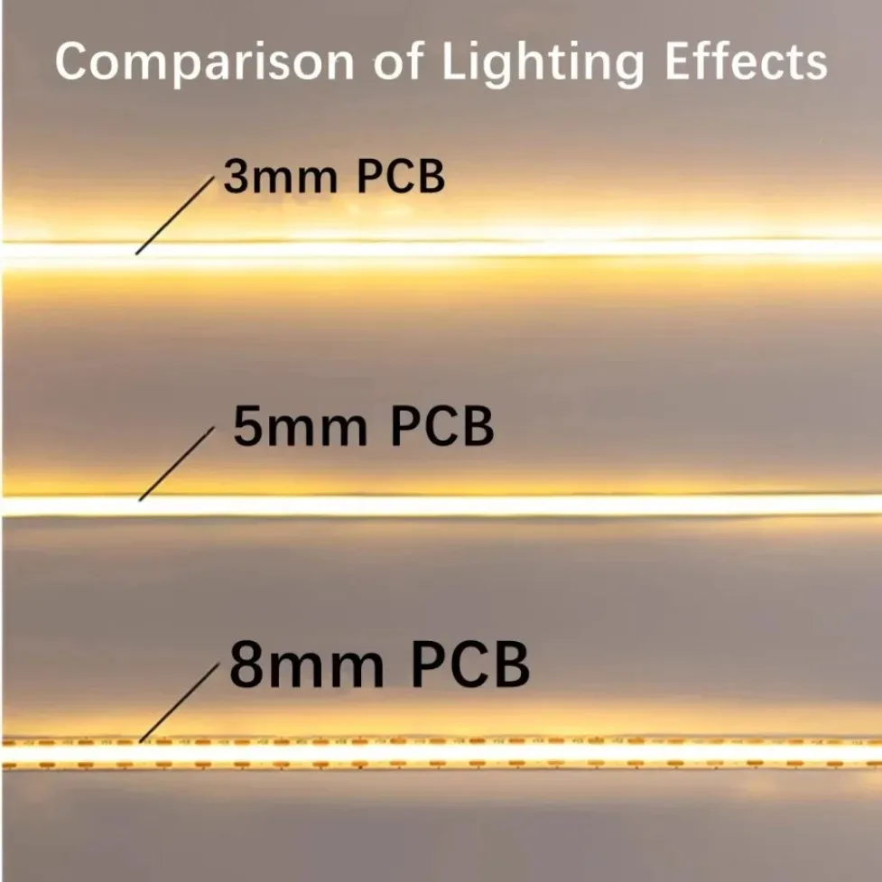 DC5V/12V/24V Ultra Thin COB LED Strip 320/400LEDs/M 3/5/8mm High Density Dimmable Flexible Tape for DIY Home Bedroom Party Decor