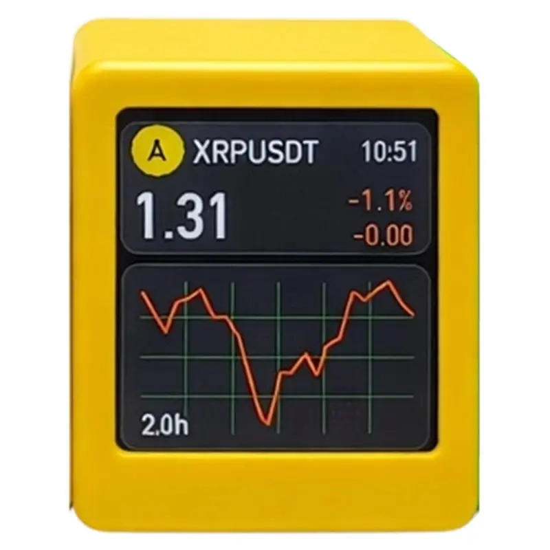B23B Real-Time Bitcoin Stock Ticker Screen Wifi Enabled Mini Market Monitor For Cryptocurrency Crypto Price Display Yellow