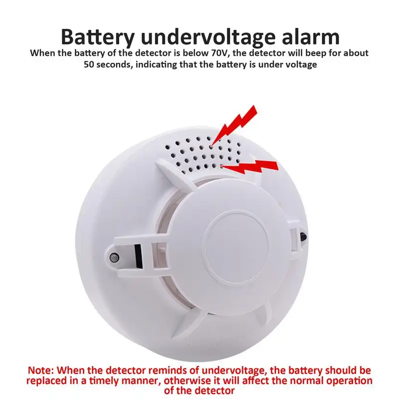 Battery Fire Alarm Immediate Warning Fire Alarm For Home With Battery Low Warning Battery Powered Home Alarm Temperature Alarm