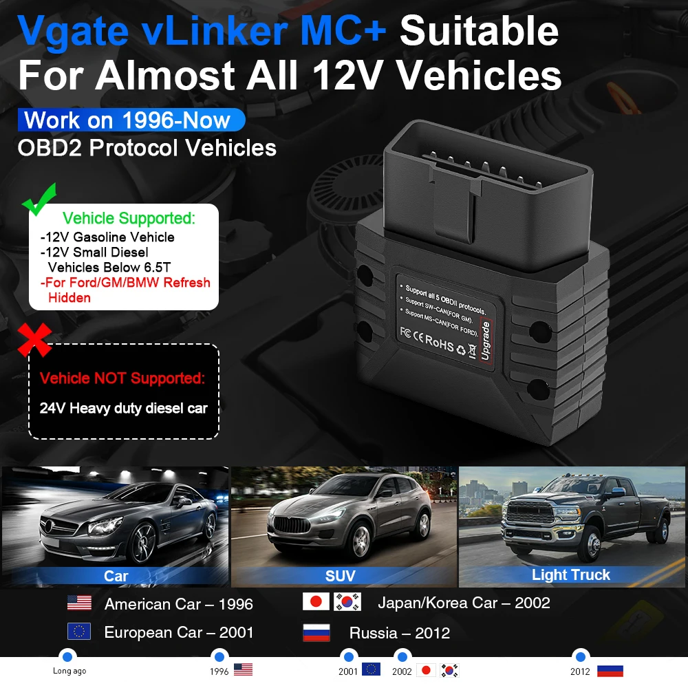 Vgate VLinker MC ELM327 V2.2 Bluetooth 4.0 BT3.0 OBD2 Scanner OBDII For BimmerCode For FORScan Carista Auto Car Diagnostic Tools