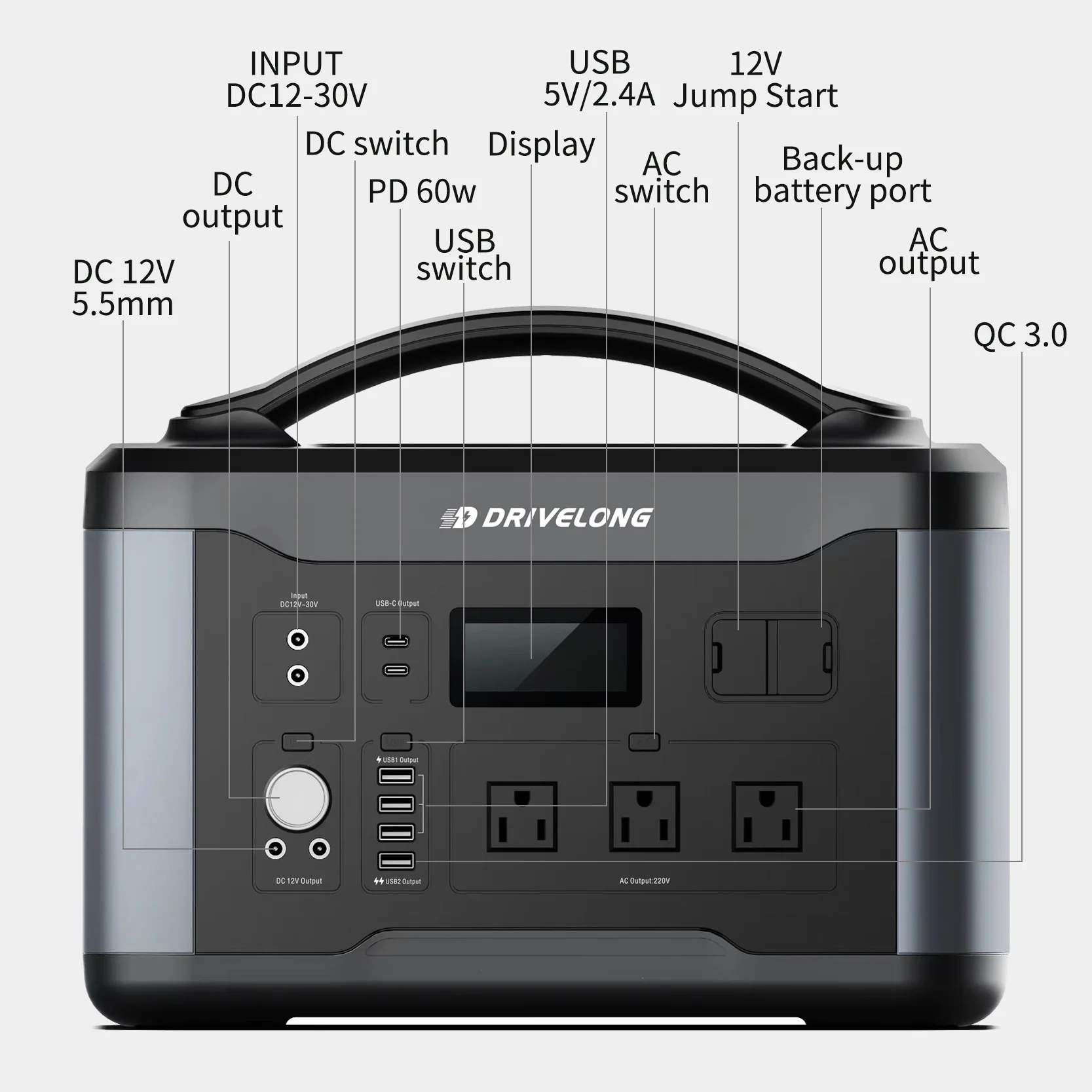 Portable 1500 Watt Power Station Pure Sine Wave Inverter External Battery Car Source Jump Starter Wireless Charging Remote MPPT