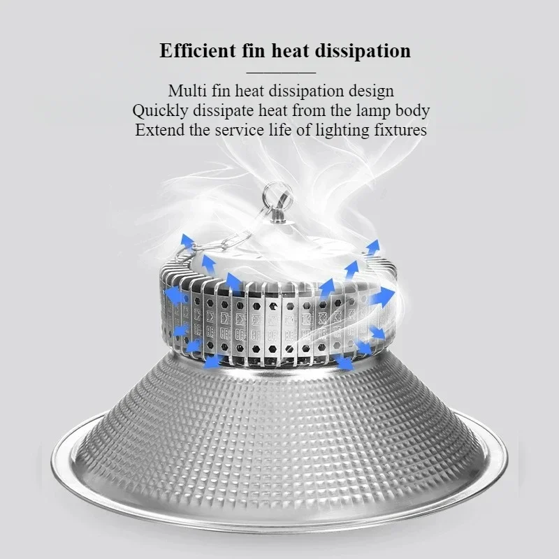 SANDYHA LED górnicze światło E27 śruba usta kuchenny żyrandol sufitowy do warsztatu magazyn przemysłowe oprawy oświetleniowe do roślin