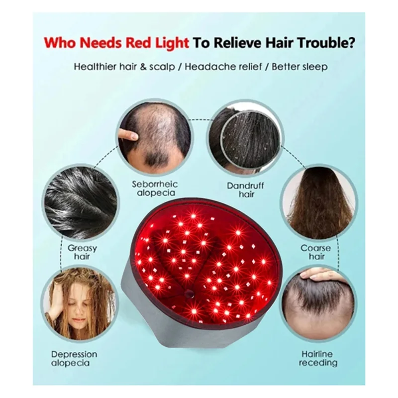 

A28F-Red Light Therapy Термошапочка для лечения волос со светодиодным фонариком для быстрого роста волос против волос