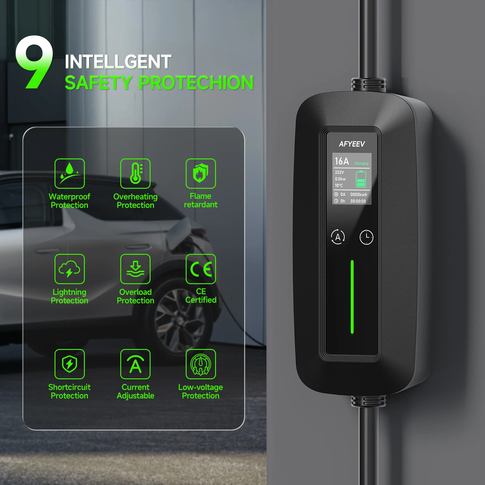 Puppyfc 11kW Przenośna Ładowar – Type 2 Portable Ev Charger 11Kw Cee recenzja i cena