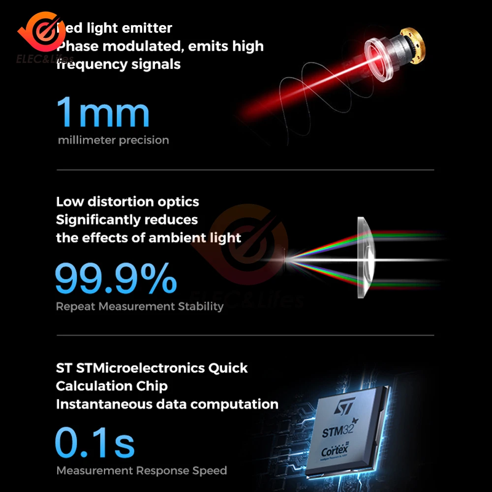 ポータブルレーザー距離計,高精度測定,USB充電器,寸法30メートル