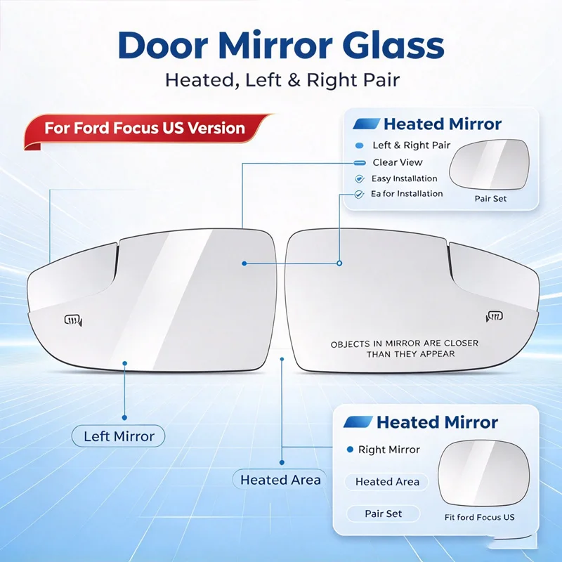 Suitable for American version of Focus reversing lens, reversing mirror lens, rearview mirror lens