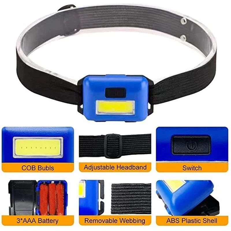 Mini COB Headlight LED Headtorch Waterproof Headlamp Head Flashlight Torch Lanterna For Outdoor Work Camping Fishing Riding