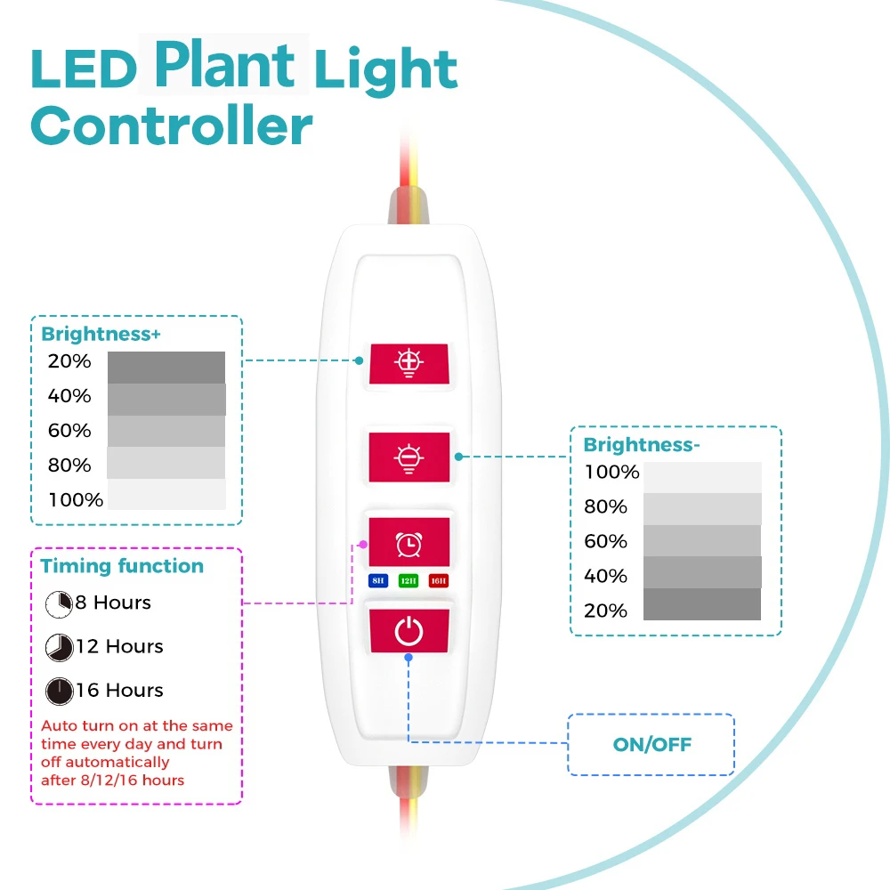 LED Plant Grow Light USB 5V Full Spectrum Hydroponic Dimmable Timer Auto On/Off Cactus Flowers Succulent Growth Cultivation Lamp