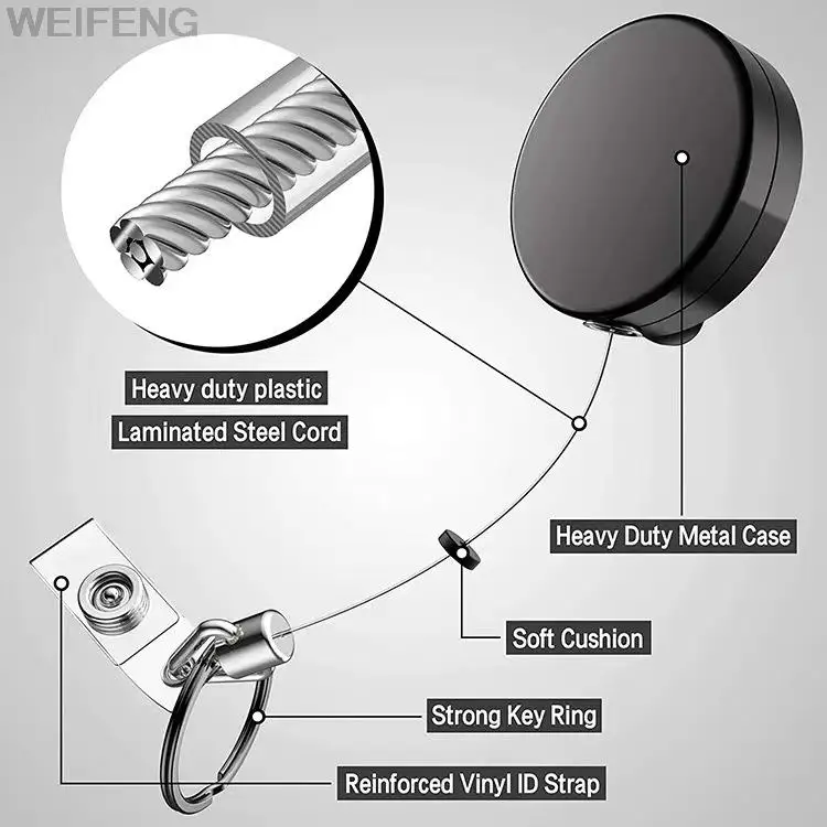 Thumbnail 3 - #83 Key Chains Price Drop Alerts