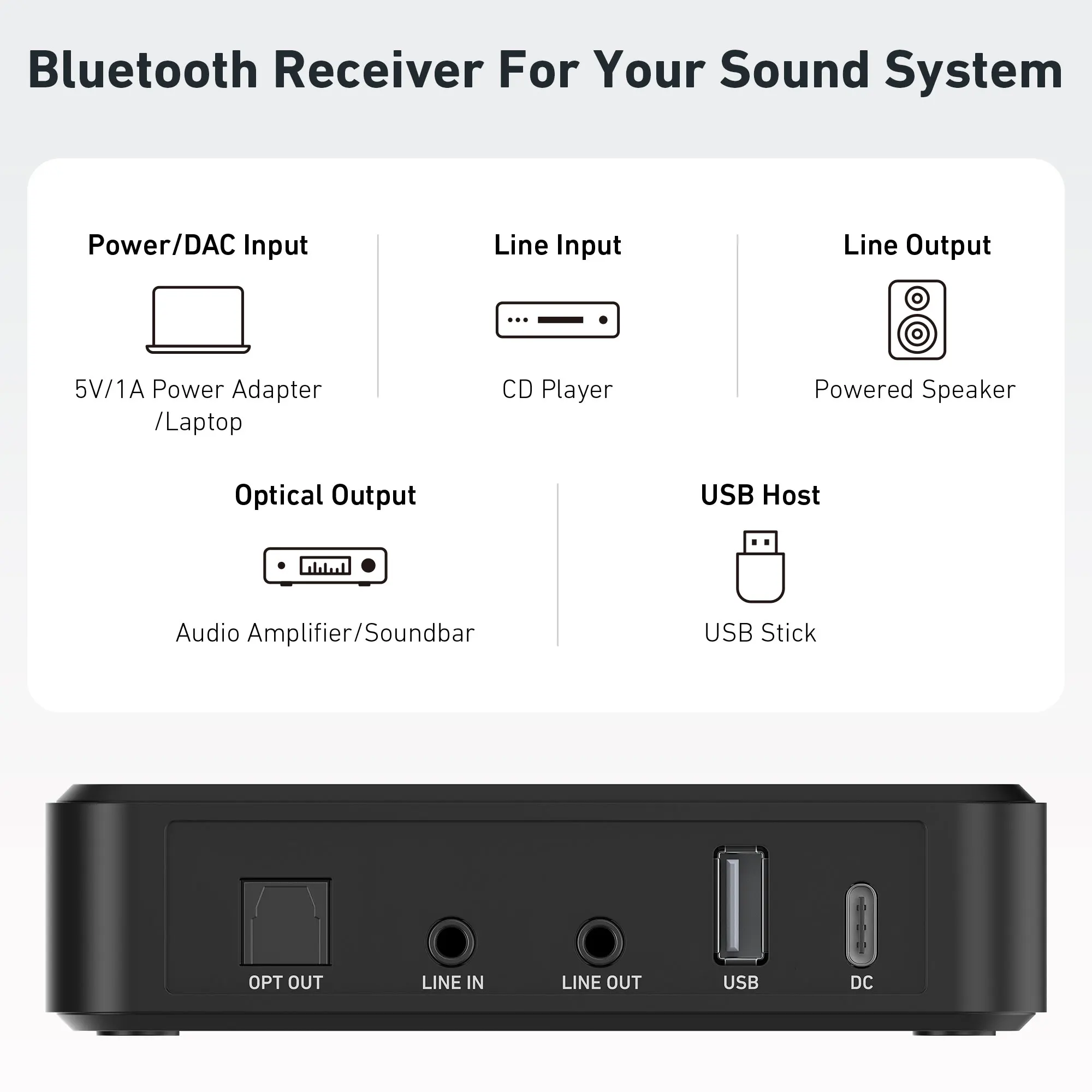 Arylic Br10 Bluetooth Wireless Analoge ingang und Digital eingang USB-Disk steuern die mit Android und iOS, mit einer Fernbedienung