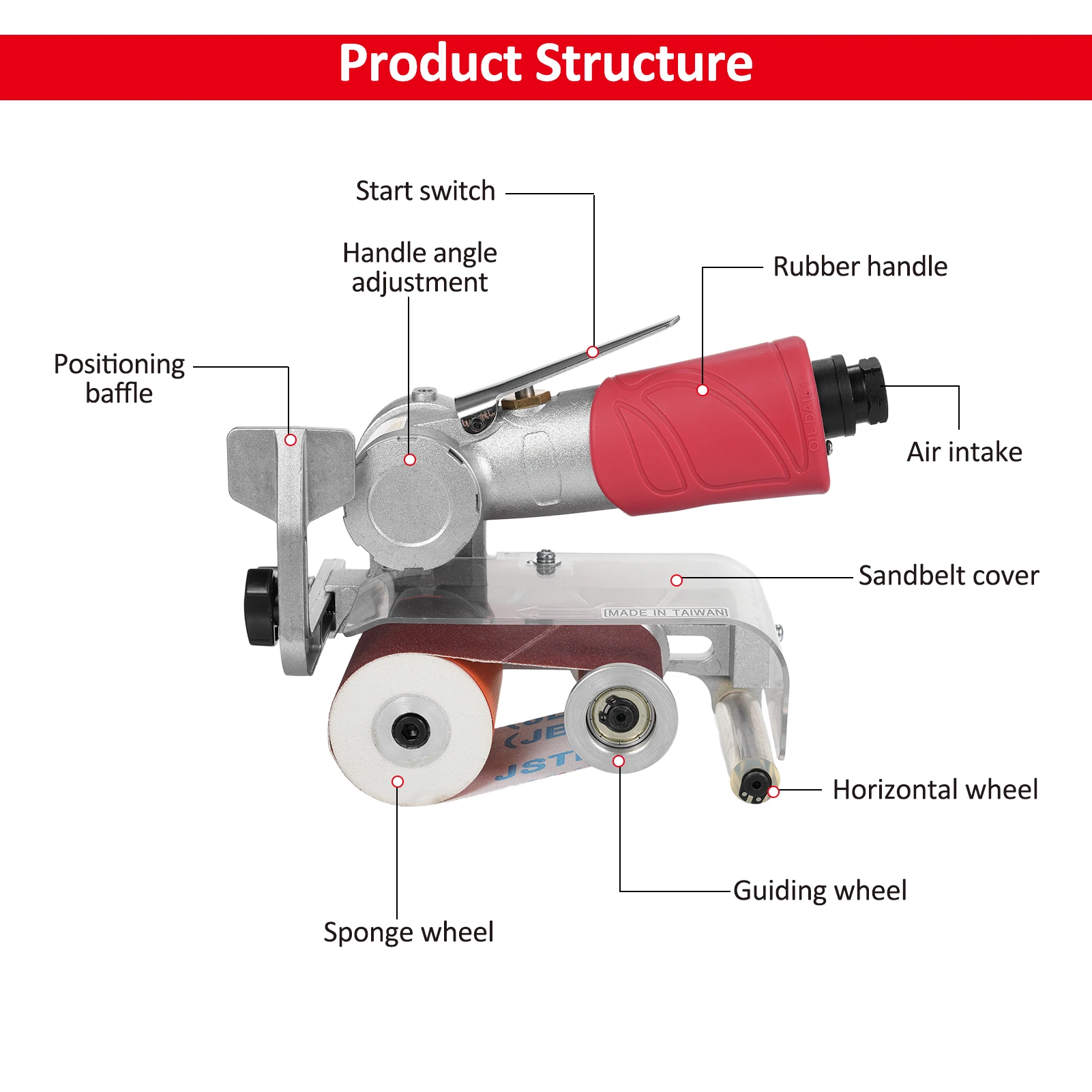 ベルトサンダー 7000rpm ハンドル角度調整可能な空気圧ローラーベルトサンダー 11 研磨ベルト付き木材金属研磨用