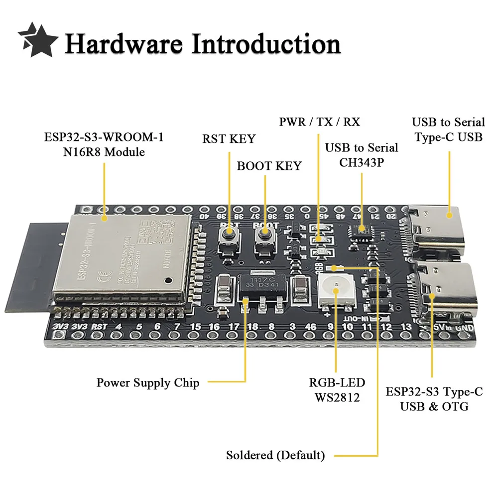 ESP32-S3 Development Board 2.4G Wifi Module for Arduino ESP IDF ESP32-S3-WROOM-1 N8R2 N16R8 44Pin Type-C 8M PSRAM ESP32 S3