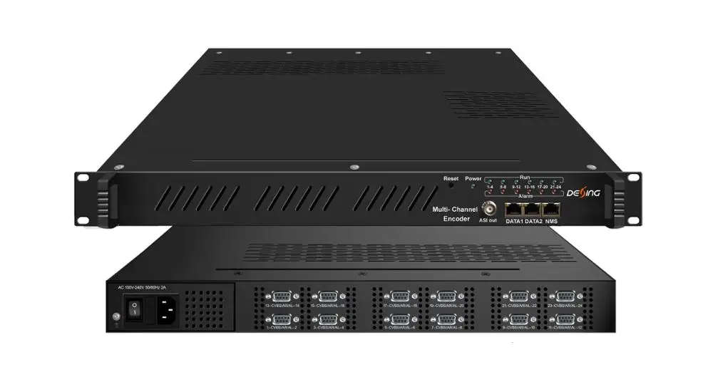 Dexin NDS3542K MPEG2 Multi-Channel SD IP Encoder