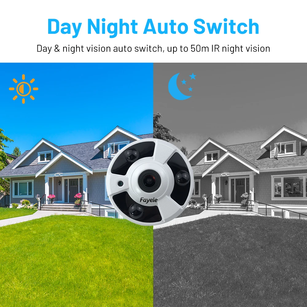 180 °,AHD,2MP,5MP, 1.7 km, 20 km