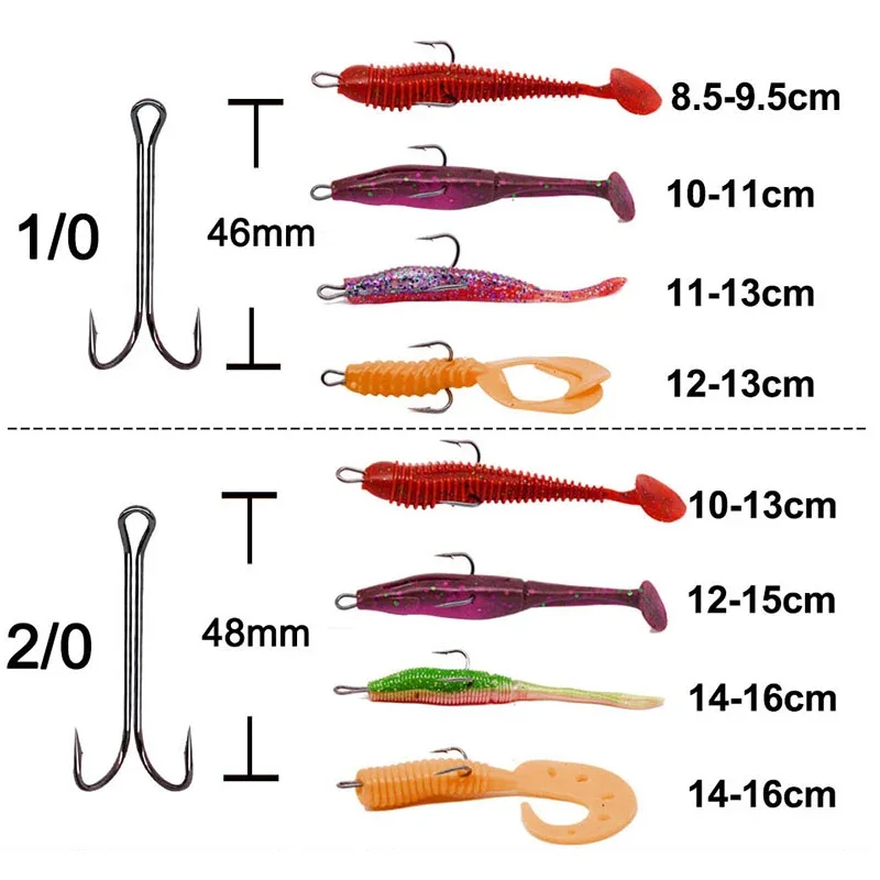 Nowy 20-częściowy podwójny haczyk z długim trzonkiem Weedless Haczyk wędkarski do wiązania much Podwójny haczyk do jig Bass Haczyk na ryby Sprzęt wędkarski do miękkiej przynęty