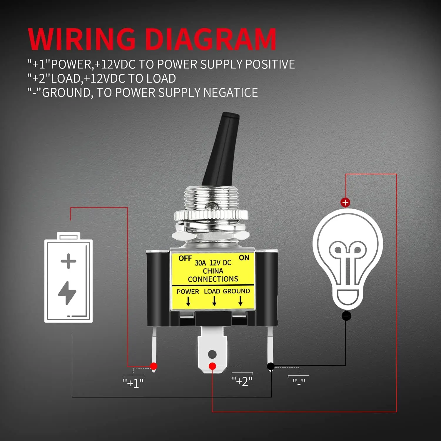 2PCS 30A 12V LED Toggle Switch Lighted Toggle Rocker Switch SPST ON Off 2 Position 3Pin for Automotive Car Aircraft