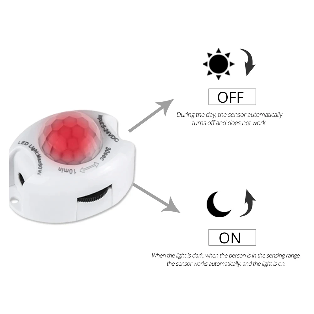Motion Sensor Under Cabinet Lights Cupboard Kitchen Bed Emergency Night Light Flexible LED Strip DC 12V US EU Power Adapter