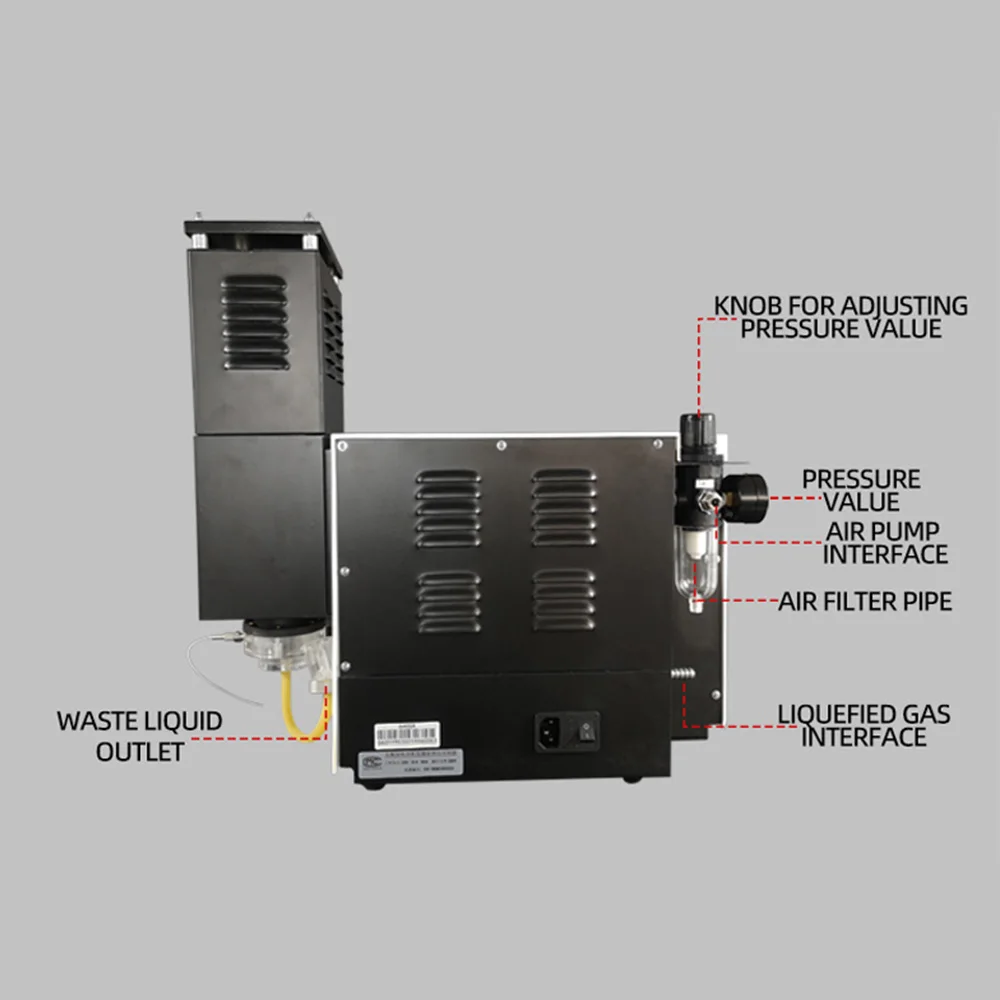 أداة ومقياس ضوئي لهب كهربائي FP6410 6400A FP6431 FP6450 أداة مختبر مقياس ضوئي لهب كهربائي 2025 جديد