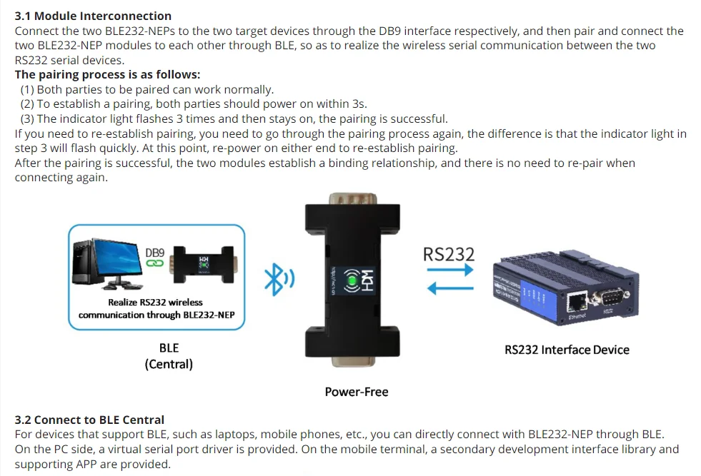 BLE232-NEP drahtlose rs232 com port serielle stromlose konverter ch9140 3 pin 9 pin db9 kabel – Detail 5