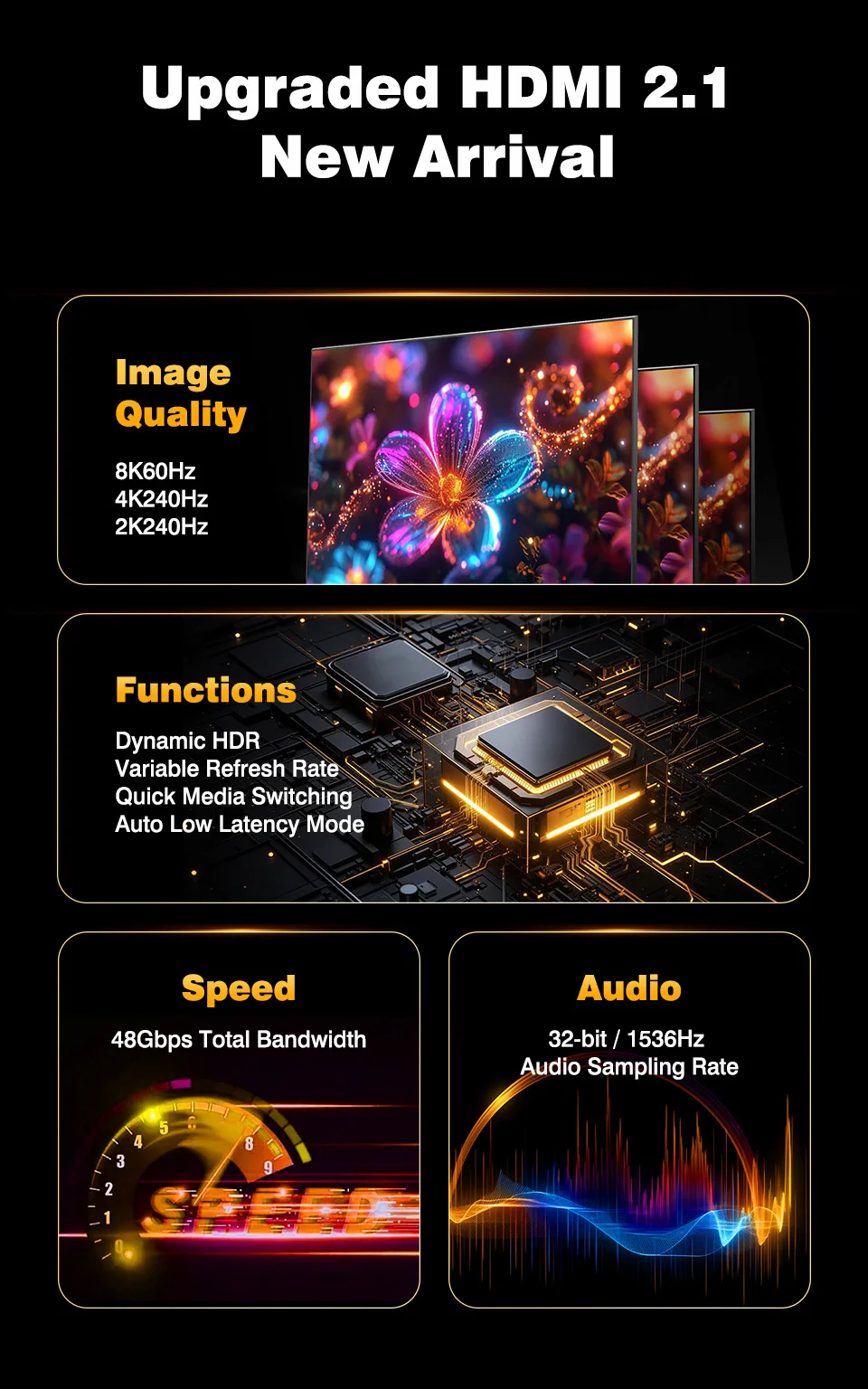 UGOURD Glasfaser HDMI 2.1 Kabel Aktives Optisches AOC HDMI-über-Glasfaser-Kabel 8K60Hz 4K 120Hz Lange Distanz 7,5m - 20m 30m 50m 100m – Detail 3