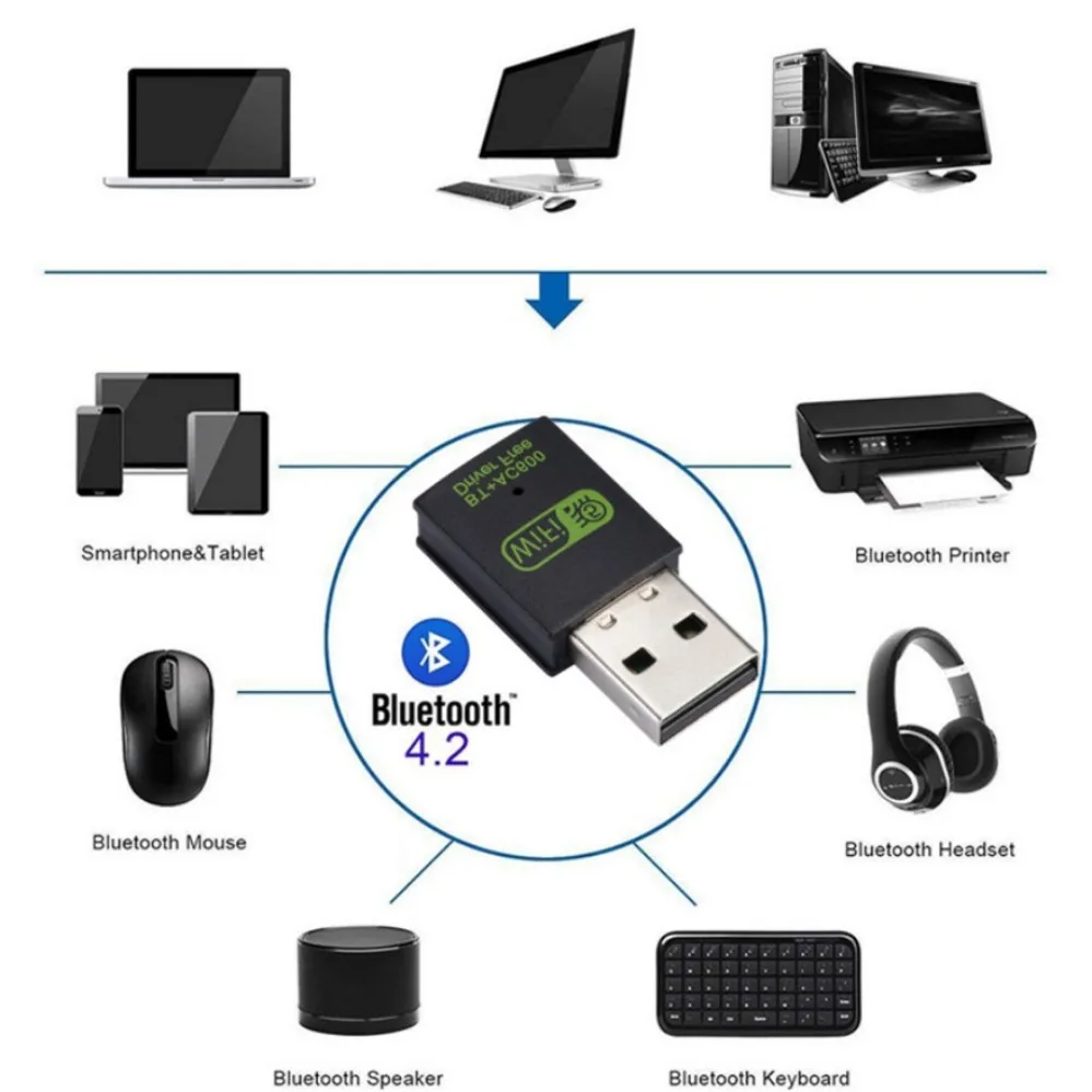 PzzPss 600Mbps USB WiFi Bluetooth Adapter Dual Band 2.4Ghz 8Ghz Wireless External Receiver WiFi Dongle For PC Laptop Desktop